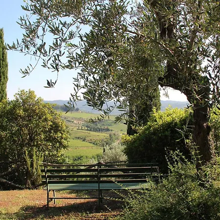 Villa Amaranto Panzano in Chianti